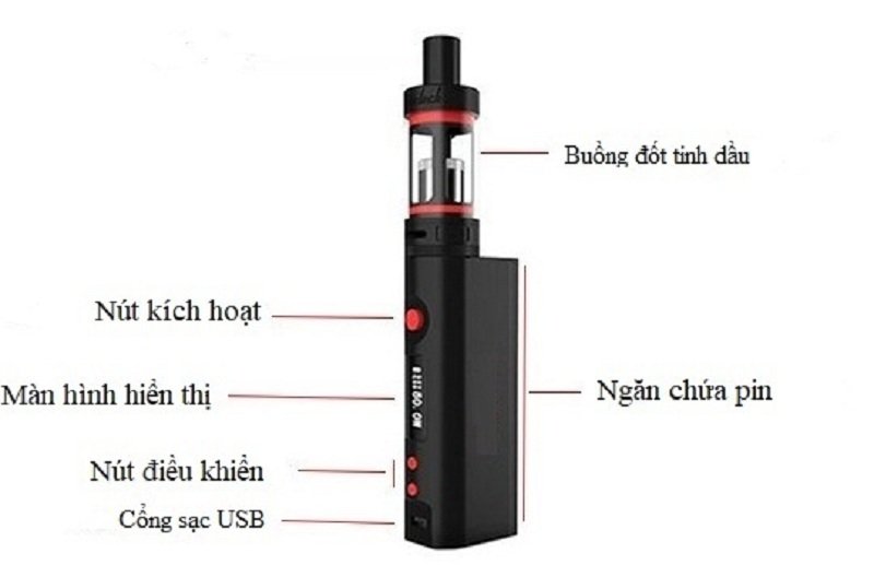 Vape là gì ? Những lưu ý dành cho người mới bắt đầu sử dụng Untitled 1
