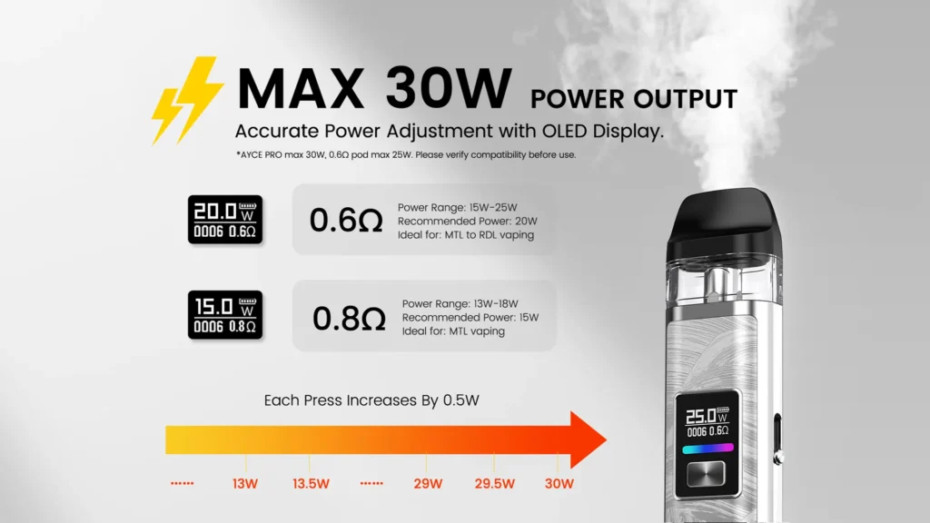 cách chọn công suất pod