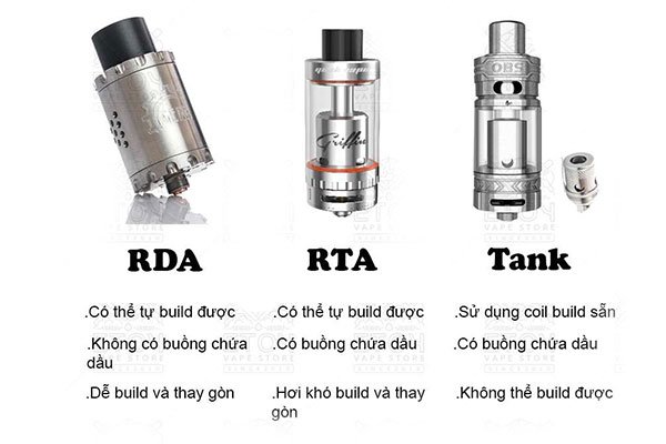 4 Cách Vệ Sinh Coil OCC