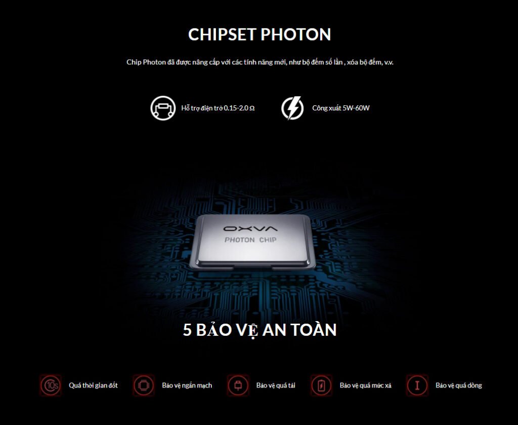 OXVA ORIGIN X 60W – Trải Nghiệm Vape Đẳng Cấp OXVA ORIGIN X 60W