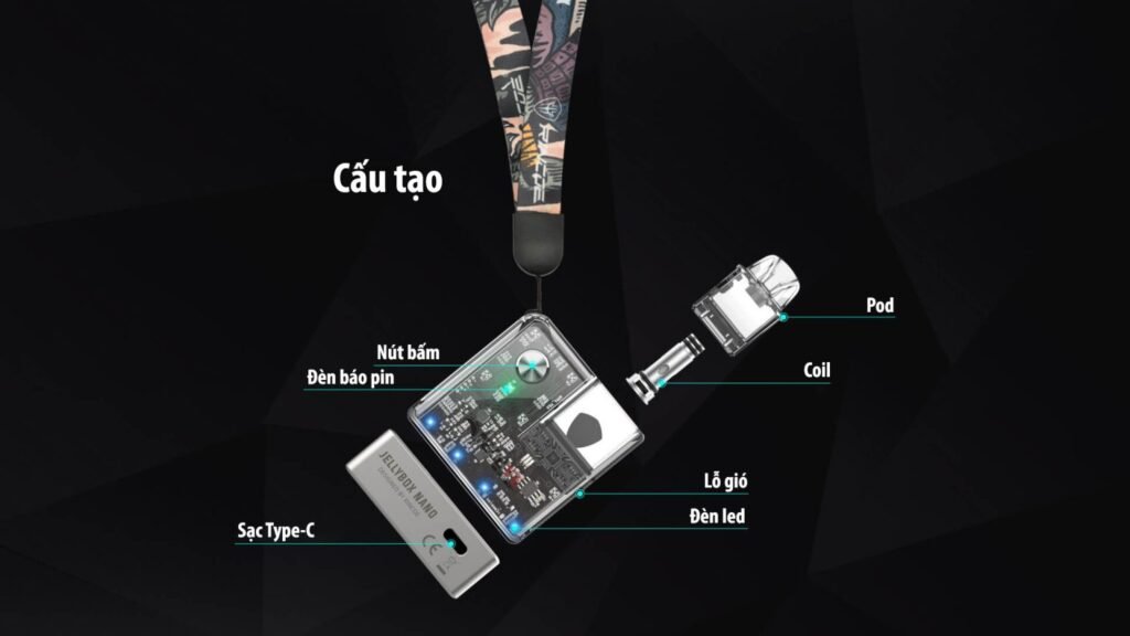 Rincoe Jellybox Nano 30W 
