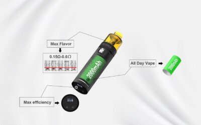 Giải Thích Vì Sao Pod Bị Nhấp Nháy Đèn Và Cách Khắc Phục