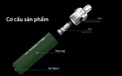 Rincoe Jellybox W: Pod System “Nhỏ Mà Có Võ” – Thiết Kế “Siêu Mỏng”, Trải Nghiệm “Siêu Đã”