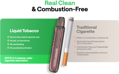 OXVA ARTIO 2 – Pod trải nghiệm chân thực